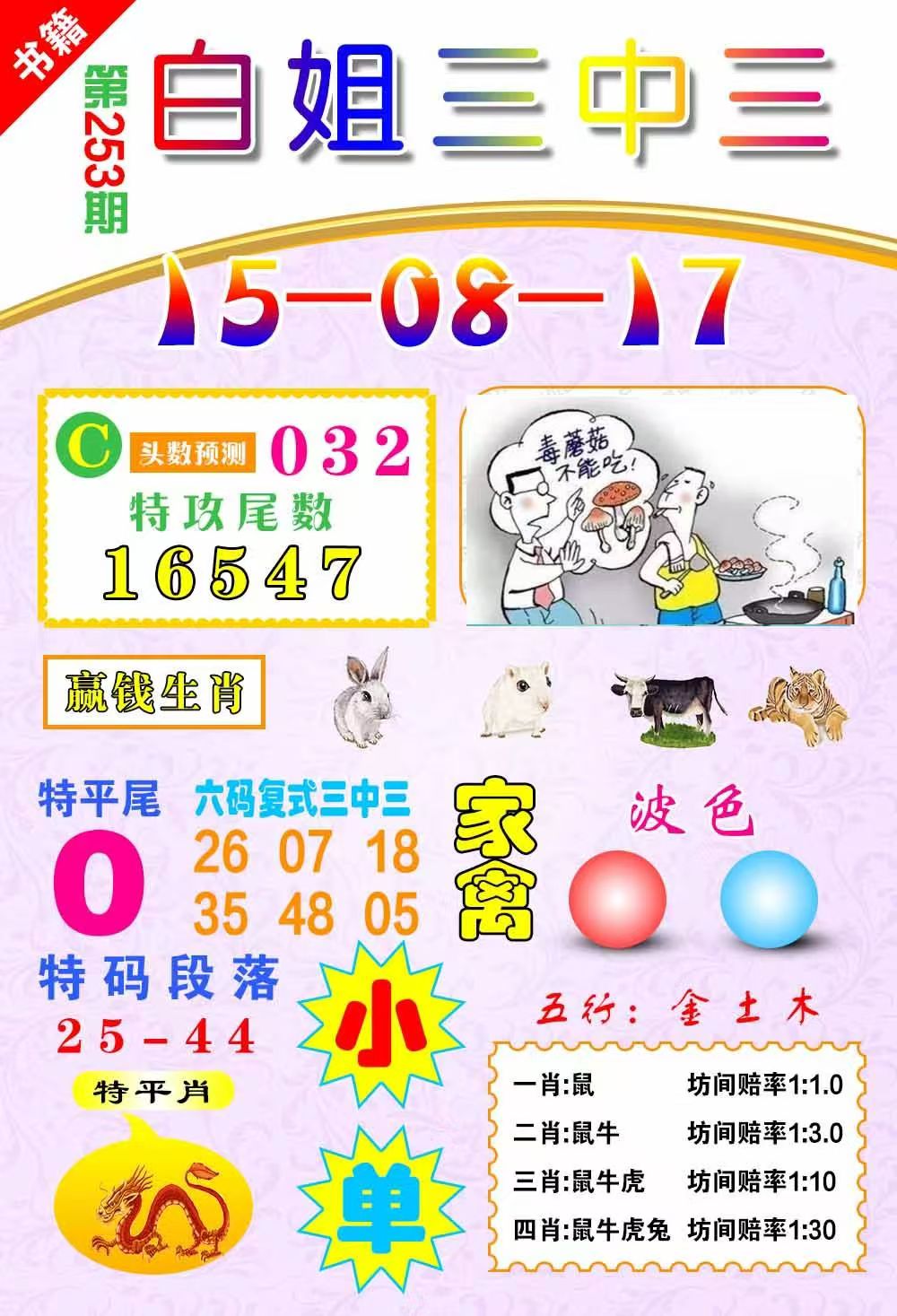 龙门……