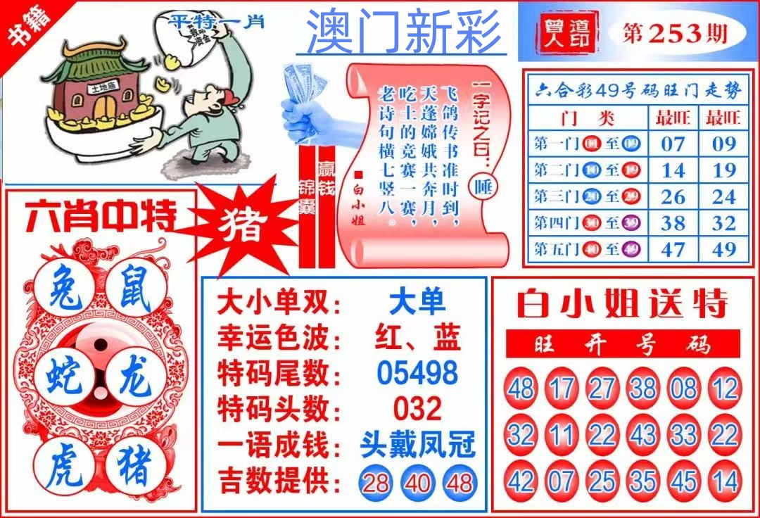 天线宝宝……
