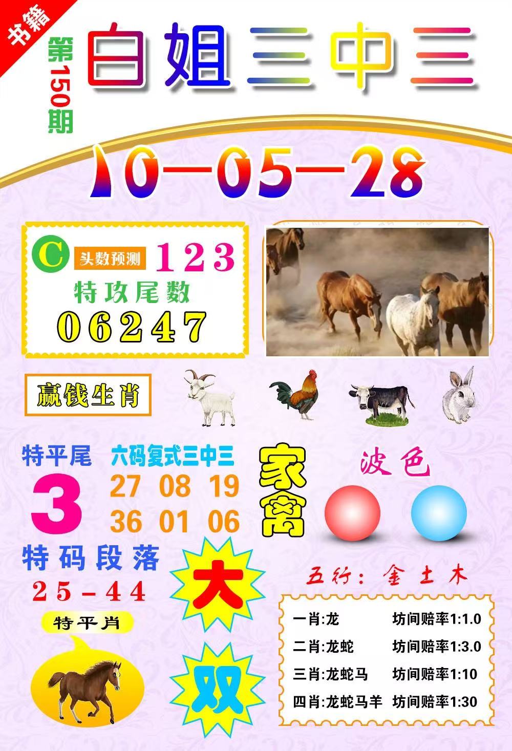 龙门……