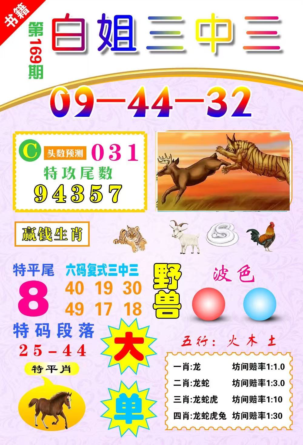 龙门……