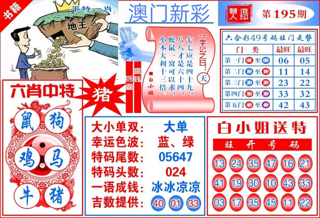 天线宝宝……
