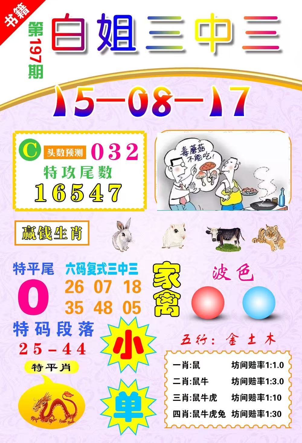 龙门……