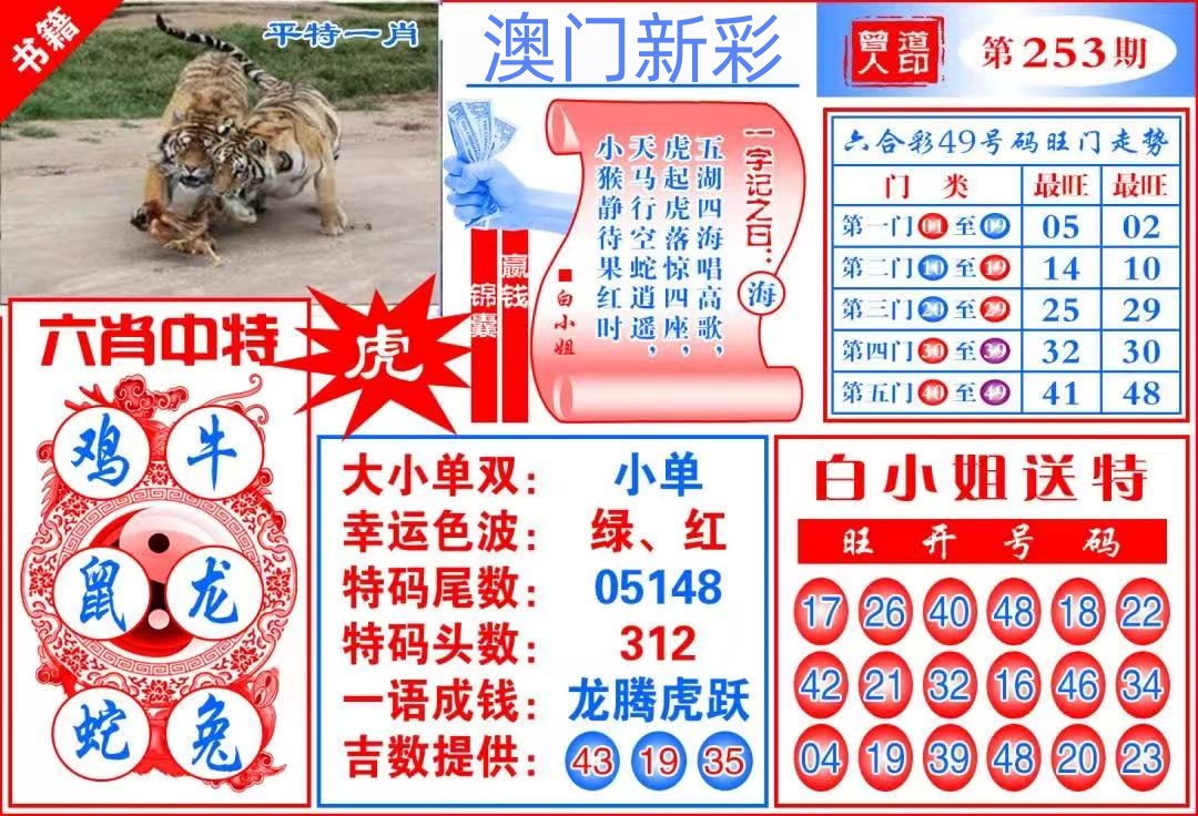 天线宝宝……