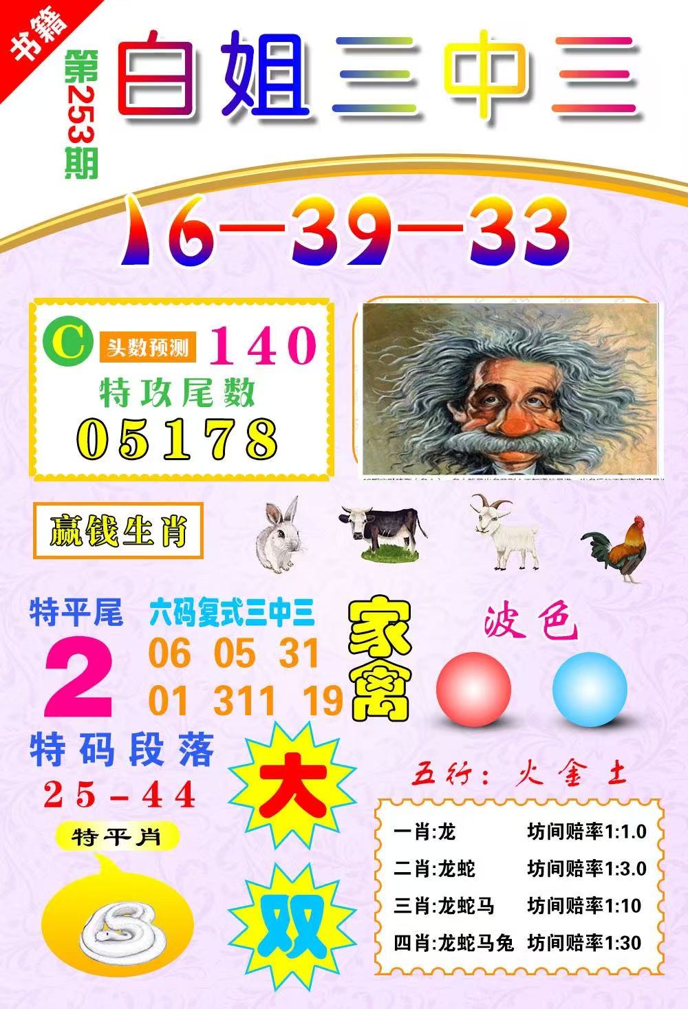 龙门……