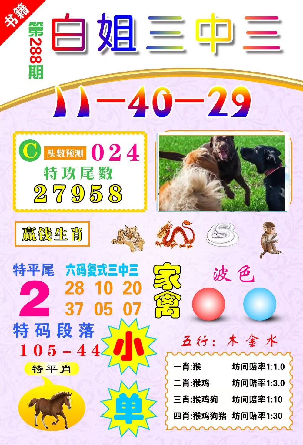 龙门……